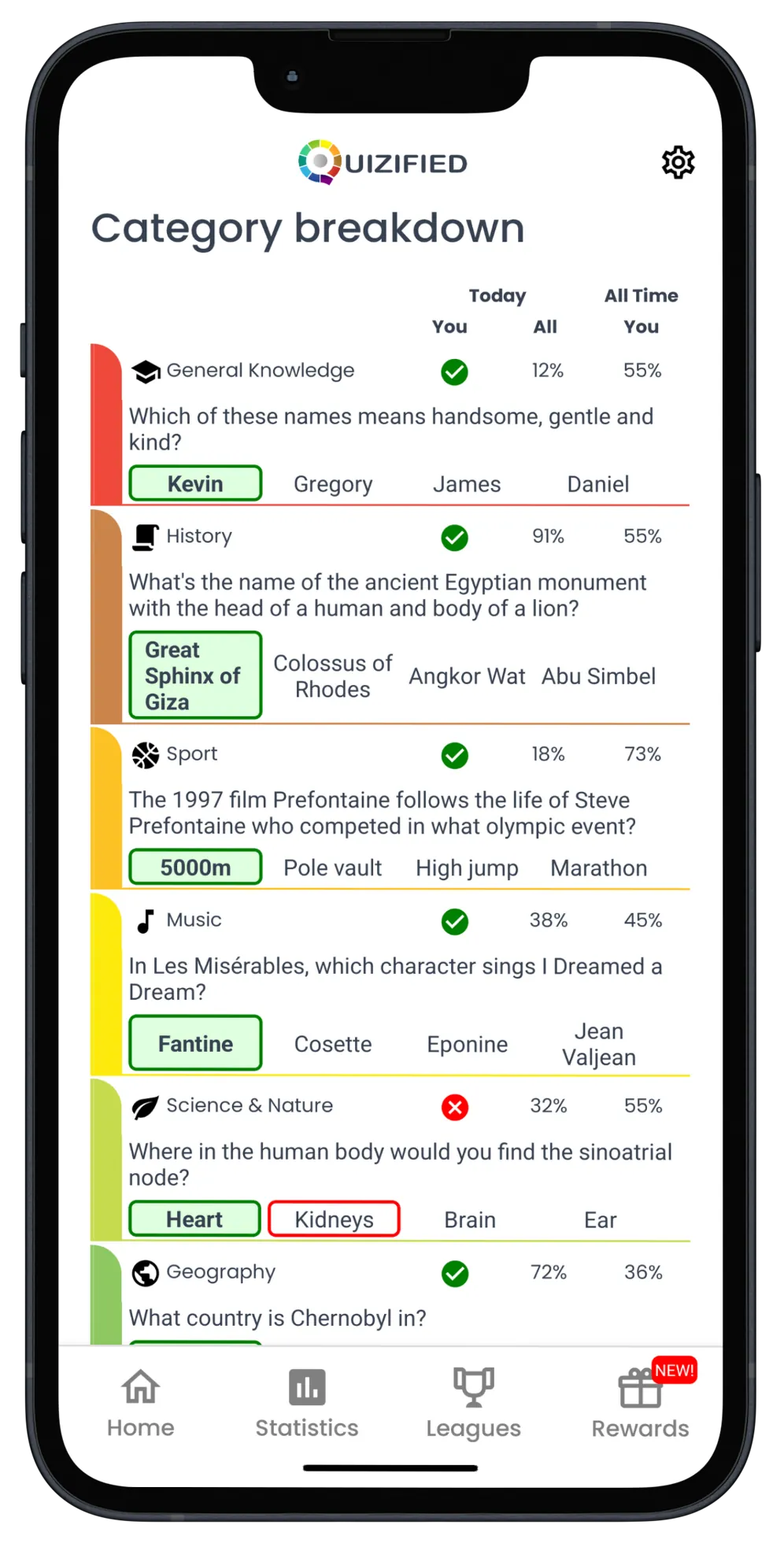 Screenshot of Quizified categories